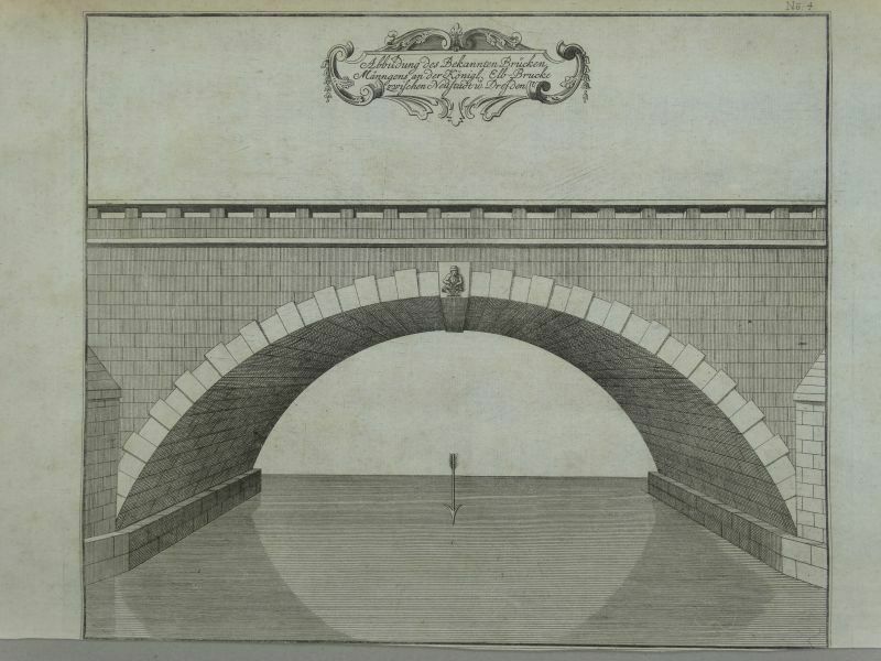 Alte Augustusbrücke - Stiche etc.