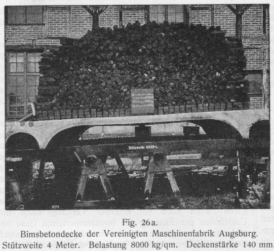 Deutsche Städteausstellung 1903