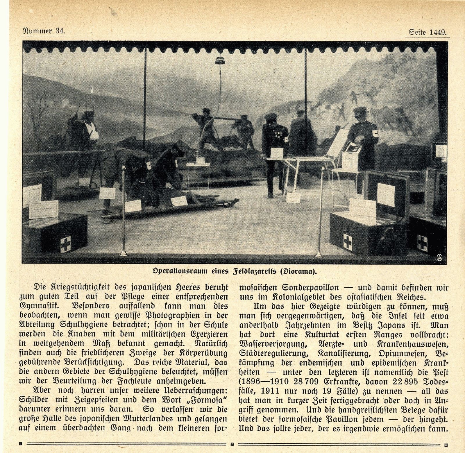 Internationale Hygieneausstellung 1911