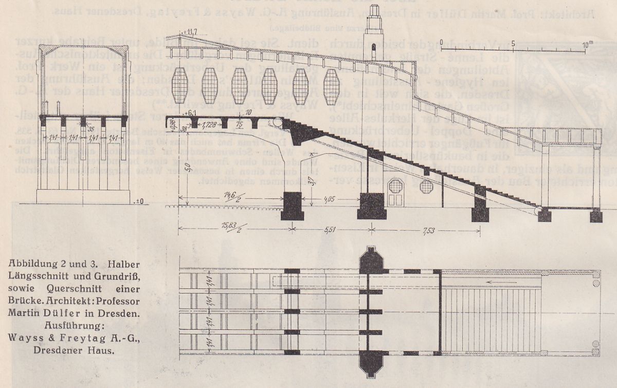 Internationale Hygieneausstellung 1911