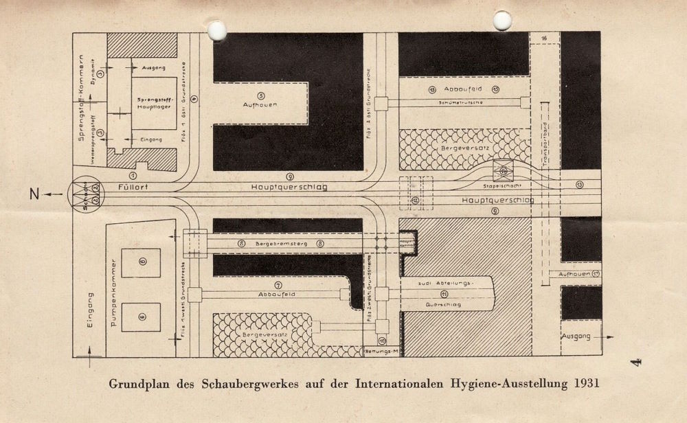 Internationale Hygieneausstellung 1930-31