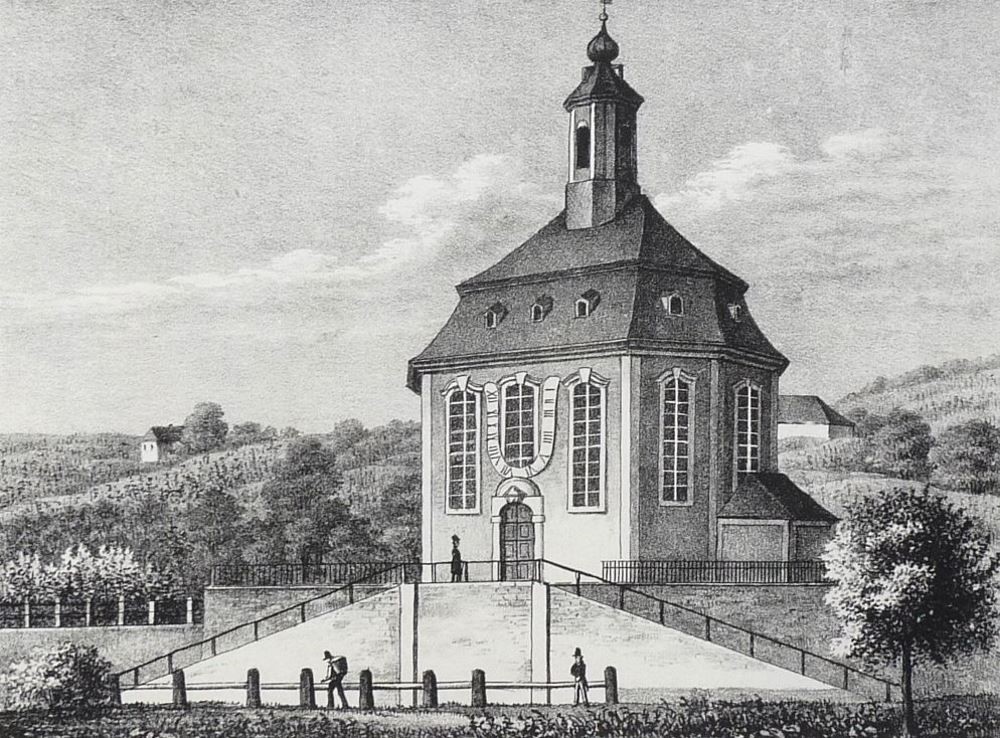 Pillnitzer Landstraße 7a