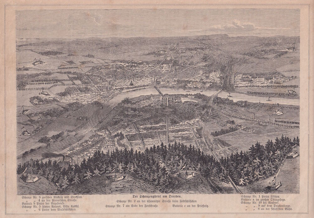 Luftbild