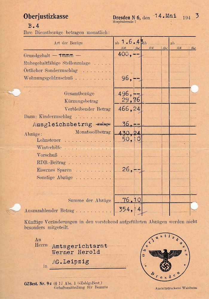 Hospitalstraße 7