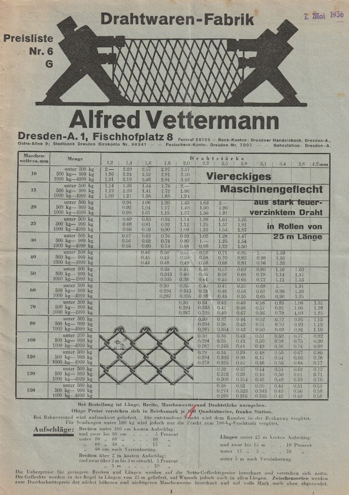 Fischhofplatz 8