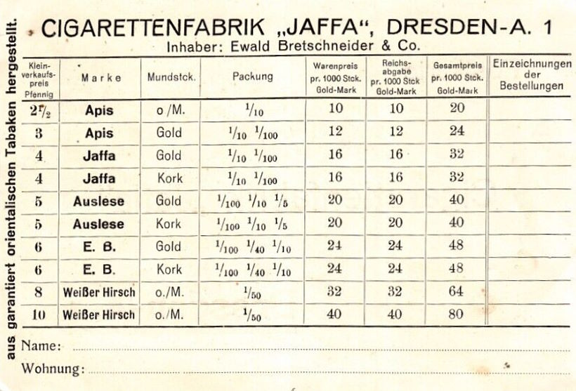 Ostraallee 35